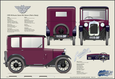 Austin Seven RG Saloon 1929-30